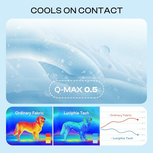 Luciphia Waterproof Cooling Mat for Dogs Couch Cover Q-MAX>0.5, Leakproof Pet Pad Non-Slip Throw Blanket for Cat Puppy Cra...