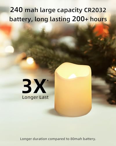 SHYMERY Flameless Votive Candles,Flameless Flickering Electric Fake Candle,24 Pack 200+Hour Battery Operated LED Tea Light...