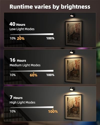 AMETHEUS LED Wall Mounted Lights, Rechargeable Wall Sconces Lamp, 3 Color Temps & Remote and Touch, 360°Rotation Dimmable ...