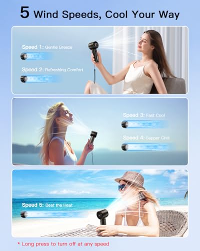 coldSky Portable Handheld Turbo Fan,5 Speeds High Speed Personal Fan With Digital Display,4000mAh Rechargeable Small Fans ...