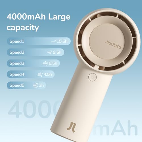 JISULIFE Handheld Portable Turbo Fan [16H Max Cooling Time], 4000mAh USB Rechargeable Personal Battery Operated Mini Small...