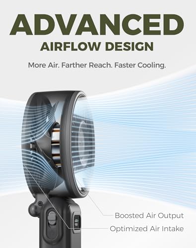 Diveblues Portable Turbo Fan, 100 Speed Handheld Fan with Strong Airflow, Foldable 4 in 1 Personal Fan for Neck, Desk & Tr...