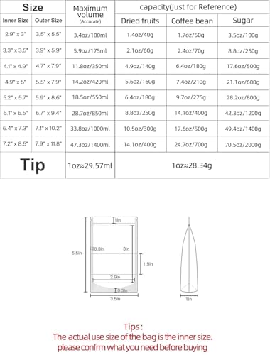FireKylin 100 Pcs Paper Bags Resealable Bags, Inner dimensions 2.9" x 3" (Outer Size 3.5" x 5.5") Zipper Food Storage Bag...