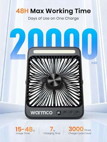 Warmco Battery Powered Fan, 20000mAh 22.5W 8-Inch Ultra-thin Rechargeable Camping Fan with LED Light, MAX 48H Runtime, 8H ...