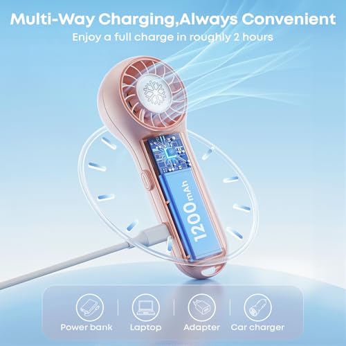 DREAMME Portable Handheld Fan, Ultra-Powerful Mini Fan, 4-Speed Personal Small, Cute Small Pocket, Rechargeable Operated F...