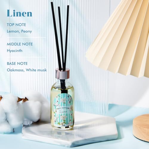 Reed Diffuser Set of 3 Pack, Linen Vanilla Citrus Scented Oil Diffuser with 15 Sticks, Reed Diffusers for Home, Bathroom A...