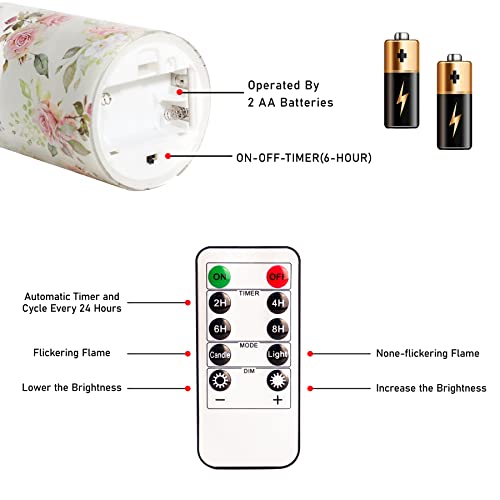 Silverstro Rose Flameless Candles with Remote Real Wax Blinks Glass Battery Operated Candles - Home Party Wedding Thanksgi...