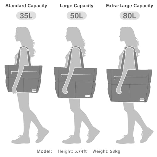 G4Free Beach Bag, Waterproof Sandproof Beach Tote Bag, Large Capacity Foldable for Women