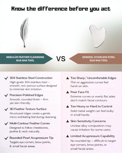 Stainless Steel Gua Sha Tool for Face – Unique Feather-Shaped Facial Massager for Jawline Sculpting, Contouring, De-Puffin...