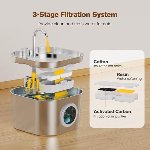 Cat Water Fountain Stainless Steel: Pet Fountains for Cats/Dog Indoor Automatic Waterer Bowls for Drinking Small Animal Wa...