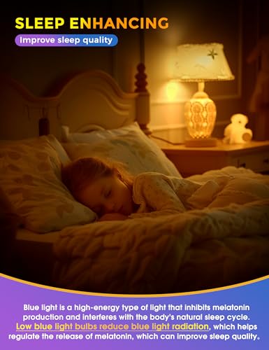 JandCase Amber Light Bulbs for Healthy Sleep, 3W Warm Light Bulbs Blue Light Blocking, Low Watt Light Bulbs 40W Equivalen...
