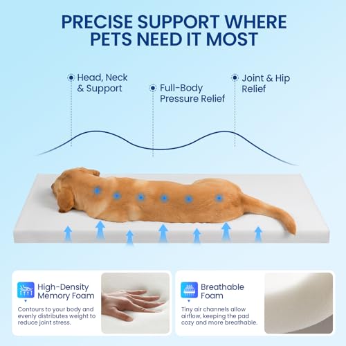 InVarme Orthopedic Dog Cooling Mat 36" x 20": Extra-Thick Self-Cooling with Removable Memory Foam & Non-Slip Bottom – Non-...
