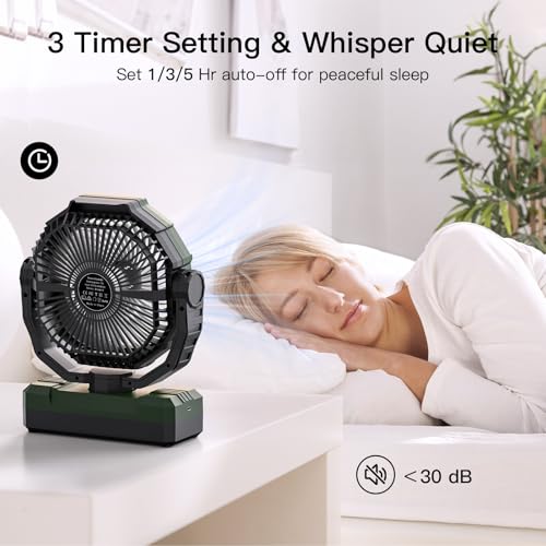 FRIZCOL 3-in-1 Camping Fan - Portable Fans Rechargeable - 24000mAh Battery Powered Fan with Light & Remote for Indoor, Out...