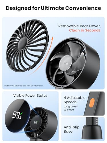 Warmco Portable Handheld Turbo Fan 5000mAh, 4-Speed Personal Mini Fan with Base & Lanyard, Smart LED Display, USB Recharge...