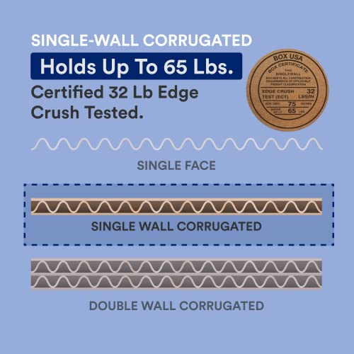 BOX USA 16 x 12 x 6 Corrugated Cardboard Boxes, Flat 16"L x 12"W x 6"H, Pack of 25 | Shipping, Packaging, Moving, Storage ...