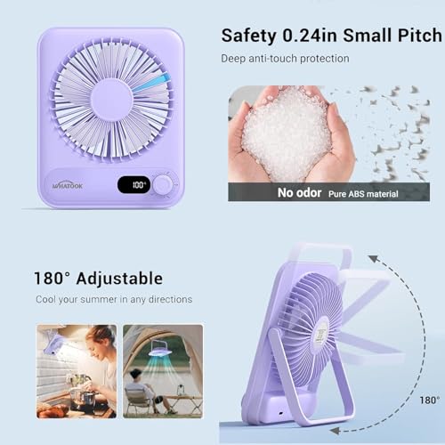 WHATOOK Small Desk Fan Personal Fans: 5000mah 25 Hours Battery Office Quiet Mini Desktop Fan Portable Rechargeable Travel ...