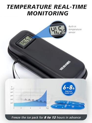 YOUSHARES Insulin Cooler Travel Case with Temperature Display - Refrigerated Medicine Cooling Bag with 2 TSA Approved Ice ...