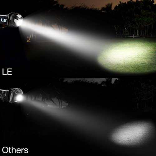 Lepro LED Headlamp Rechargeable - Super Bright Head Lamp with 5 Modes for Camping & Hiking Gear Essentials, IPX4 Waterproo...