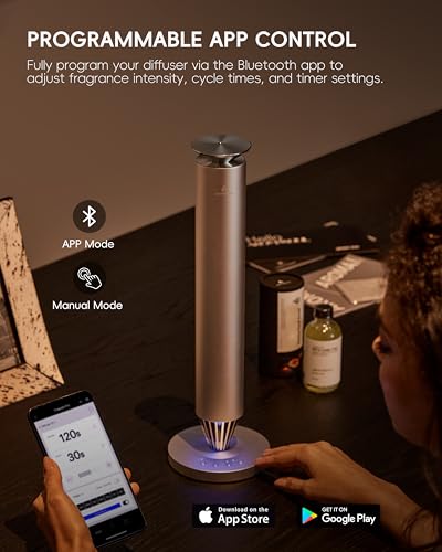 Wireless Rechargeable Hotel Scent Diffuser Starter Kit - 1500 Sq Ft Coverage, Alloy Atomization System,Mood Light,Waterles...