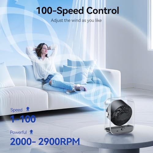 KIMMOO Rechargeable USB Desk Fan, Quiet Table Fan with Turbo Airflow, 100 Speeds, Digital Display, 90° Rotating, Small Bat...
