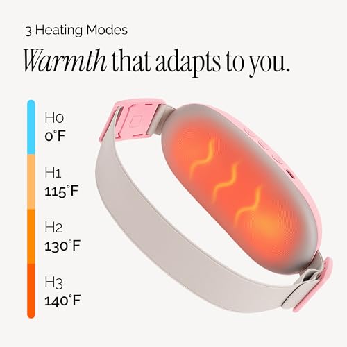 Menstrual Heating Pad for Period Cramps – Portable Heating Pad for Period Cramps Relief with Heat & Massage, Wearable Cord...