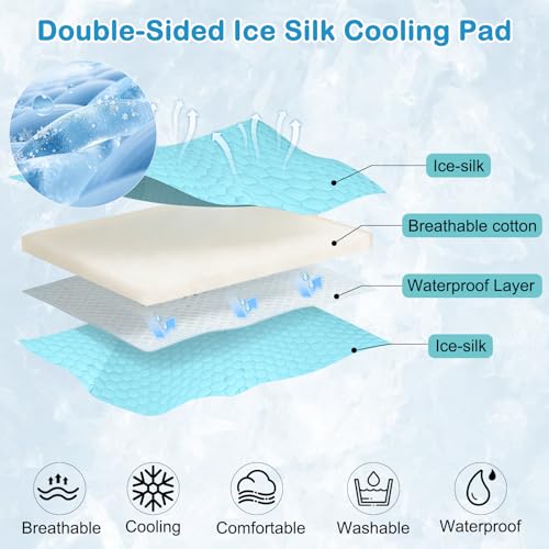 Vivifying Cooling Blanket for Dogs, Reversible Ice Silk Dog Cooling Mat with Waterproof Layer, Soft Pet Throw Blanket for ...