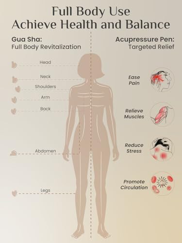 Rena Chris Acupuncture Pen, Manual Reflexology Tools for Muscle Tension and Pain Relief, Acupressure Pen and Stainless Ste...