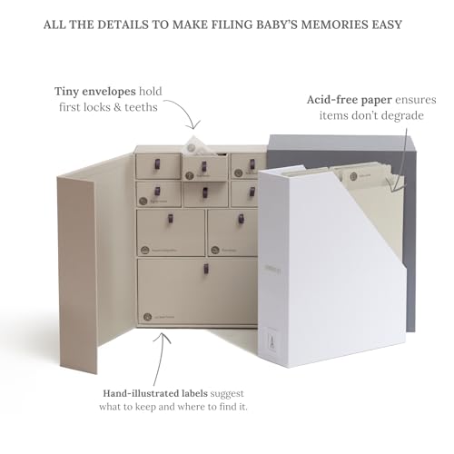 Savor I Baby Deluxe Box | Acid-Free Newborn Keepsake & Memory Organizer with 52 Labels, 9 Drawers, 8 File Folders | Gift f...