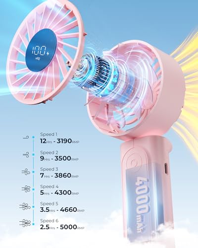 Peiyuu Handheld Portable Fan, 4000mAh USB Rechargeable Personal Fan, 180° Foldable Mini Desk Fan with 6 Wind Speed, LCD Di...
