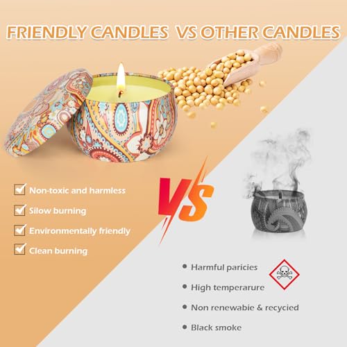 9 Pack 22.5oz in Total Scented Candles Gifts for Women,140-160 Hours Home Scented Candles,Aromatherapy Candle Gifts Set, S...