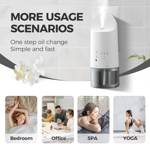 XunliAero Plug in Waterless Essential Oil Diffuser for Home, 160ML Wall Scent Diffuser, Up to 500 Sq Ft, 4 Fragrance Level...