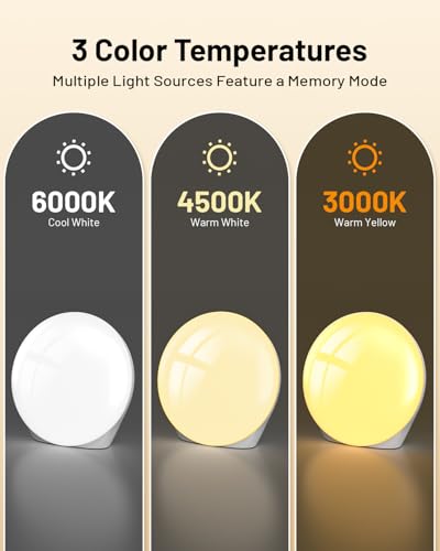 SUXIO Light Therapy Lamp - 10000 Lux Therapy Lights Lamp, 3 Timing & Mode Happy Lamp, Touch Control Sunlight Lamp with Mem...