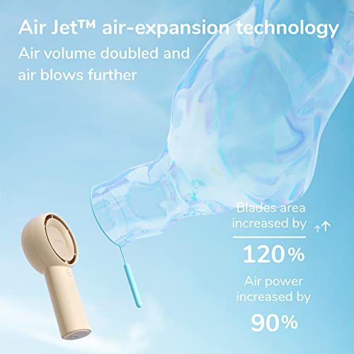 JISULIFE Handheld Portable Turbo Fan [16H Max Cooling Time], 4000mAh USB Rechargeable Personal Battery Operated Mini Small...
