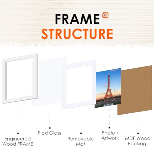 FIXSMITH 8x10 Picture Frame Set of 2, Photo Frame with HD Plexiglass, Display Pictures 5x7 with Mat or 8x10 Without Mat, W...