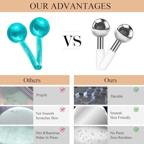 Ice Globes Stainless Steel Beauty Facial Massagers for Face & Eyes, Premium Unbreakable Stainless Steel Cryo Sticks for Be...