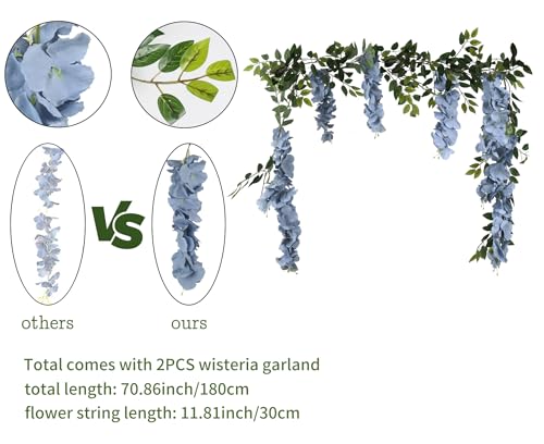 Fqueelvys Wisteria Artificial Flowers Garland 2PCS 5.91FT/Peice Fake Wisteria Vines Dusty Blue Faux Wisteria Rattan Silk H...