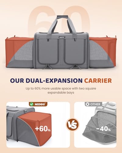 MIDOG 2 Cat Carrier with Litter Box, Expandable Dual Compartment Cat Carrier for 2 Cats, Large Soft Sided Double Pet Carri...