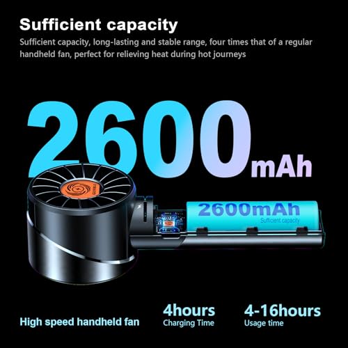 Guirble Handheld Fan,Portable Turbo Fan,Powerful Personal Fan(7000rpm High-Speed Motor,Battery Work 3-16 H),USB Rechargeab...