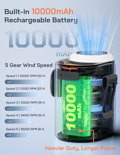 POKISEED Rugged Portable Fan, 10000mAh Rechargeable Battery, 40H Runtime, 5-Speed Turbo Cooling, Hands-Free Multi-Position...