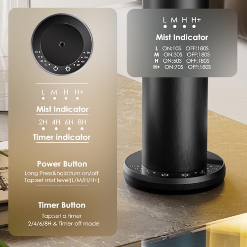 Waterless Essential Oil Diffuser,Aromatherapy Diffusers,Scent Diffusers for Home,Large Room, Hotel Scent Diffuser, 1000sq....