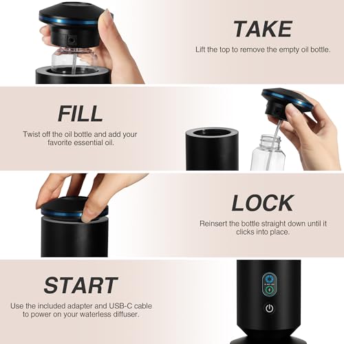 Waterless Scent Diffuser Starter Kit - 1500 Sq Ft Coverage, Scent Diffuser for Home, Hotel, Studio, Essential Oil Diffuser...