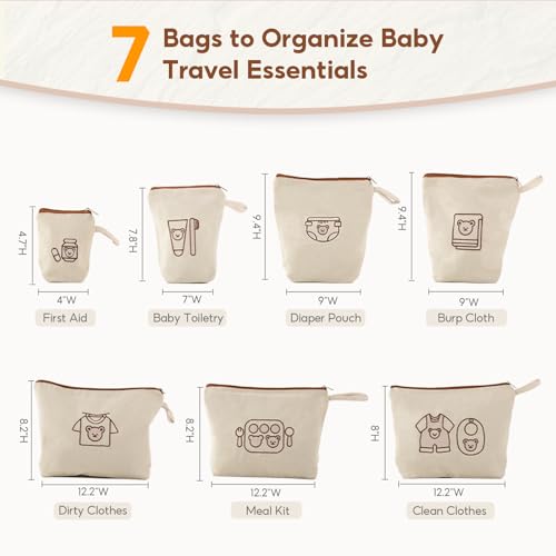 Mini Nomad 7PCs Diaper Bag Organizer Pouches for Baby Kids Travel Essential Storage, Large Waterproof and Zipped Baby Pack...