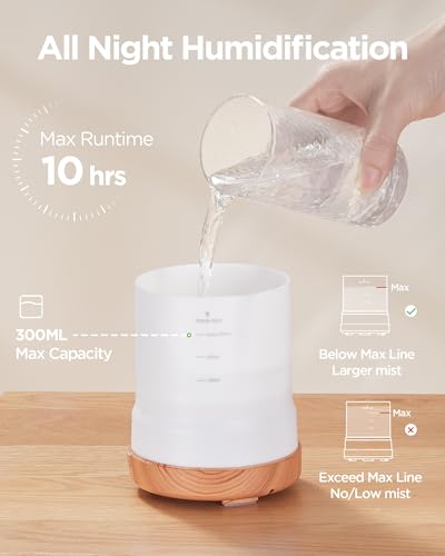 InnoGear 300ML Essential Oil Diffuser, Premium 5-in-1 Ultrasonic Aromatherapy Diffusers Mother's Gift Scent Humidifier Aro...