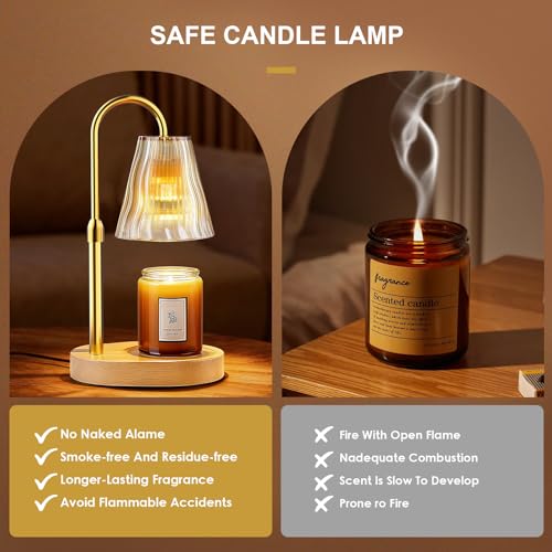 Luxmore Candle Warmer Lamp with Timer Dimmer, Birthday Gifts for Women Mom Friend Sister, House Warming Gifts New Home Dec...