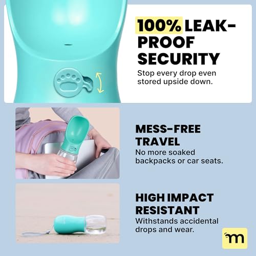 MalsiPree Dog Water Bottle Dispenser - 12 oz Blue - Leak-Proof Lock & One-Hand Operation - Dog Water Bowl Dispenser - Pet ...