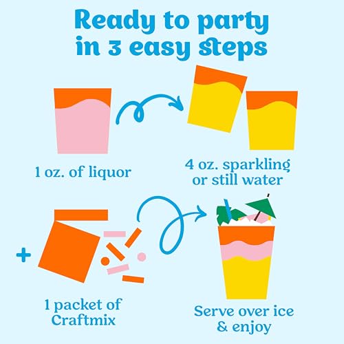 Craftmix Variety Pack Cocktail & Mocktail Drink Mixer, Skinny Mixes - Water Flavoring Packets - Made With Real Fruit - Veg...