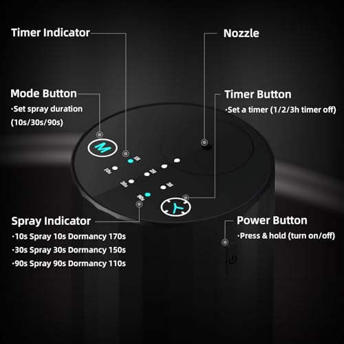 Waterless Essential Oil Diffuser Aromatherapy Scent Diffusers for Home Large Room, Bedroom, Car, Office, Desk, Battery Ope...