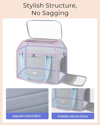 Top-Expandable Pet Carrier: NOBLE DUCK Airline Approved Pet Travel Bag for Cats/Dogs Up to 20 Lbs | Soft-Sided, Multi-Side...