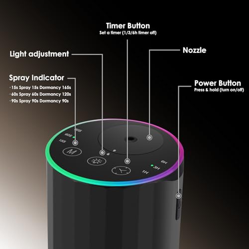 Waterless Essential Oil Diffuser, 7 Colors LED Light, Battery Powered Mini Scent Air Machine, Aromatherapy Mist Diffuser f...