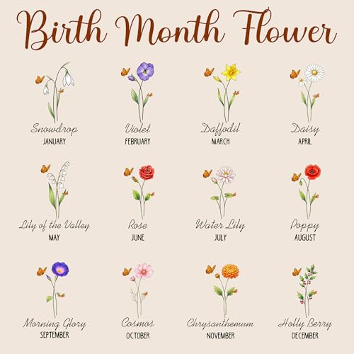 Personalized Birth Month Flower Trinket Tray for Women, Custom Jewelry Dish Birthday gifts for Women, Customized Birth Mon...